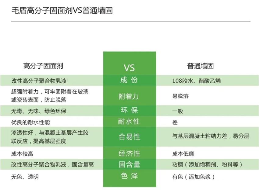 霉菌、結露、起皮遠離【地下車庫、儲藏室】的技術！(圖3)