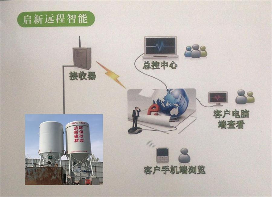 預拌砂漿行業的新星：互聯網+砂漿制造設備(圖1)