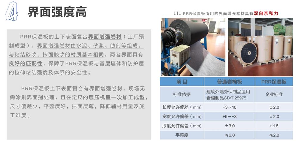 萬華PRR保溫板：A級，豎絲巖棉與硬泡聚氨酯復合一體！(圖7)