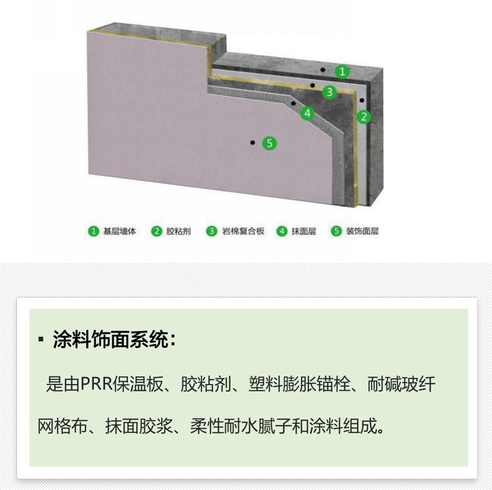 抵抗“負風壓”：PRR 保溫板強度高，安全系數遠遠超過設計要求！(圖3)
