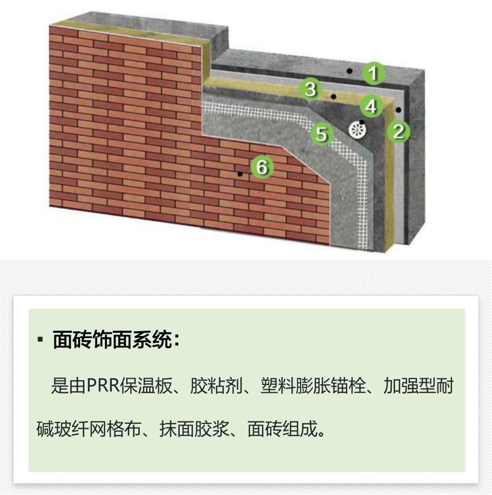 抵抗“負風壓”：PRR 保溫板強度高，安全系數遠遠超過設計要求！(圖4)