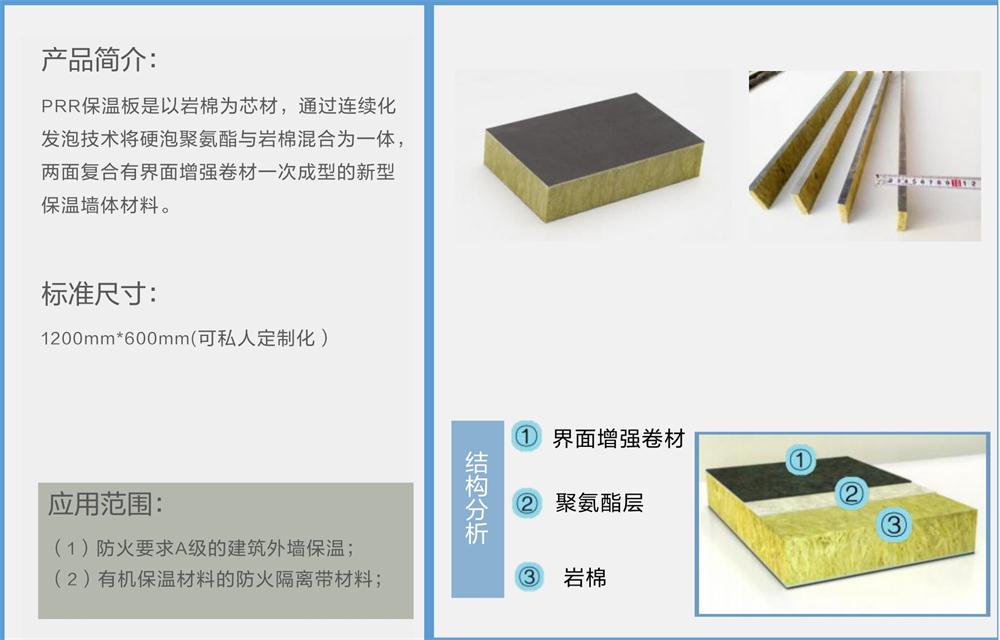 抵抗“負風壓”：PRR 保溫板強度高，安全系數遠遠超過設計要求！(圖2)