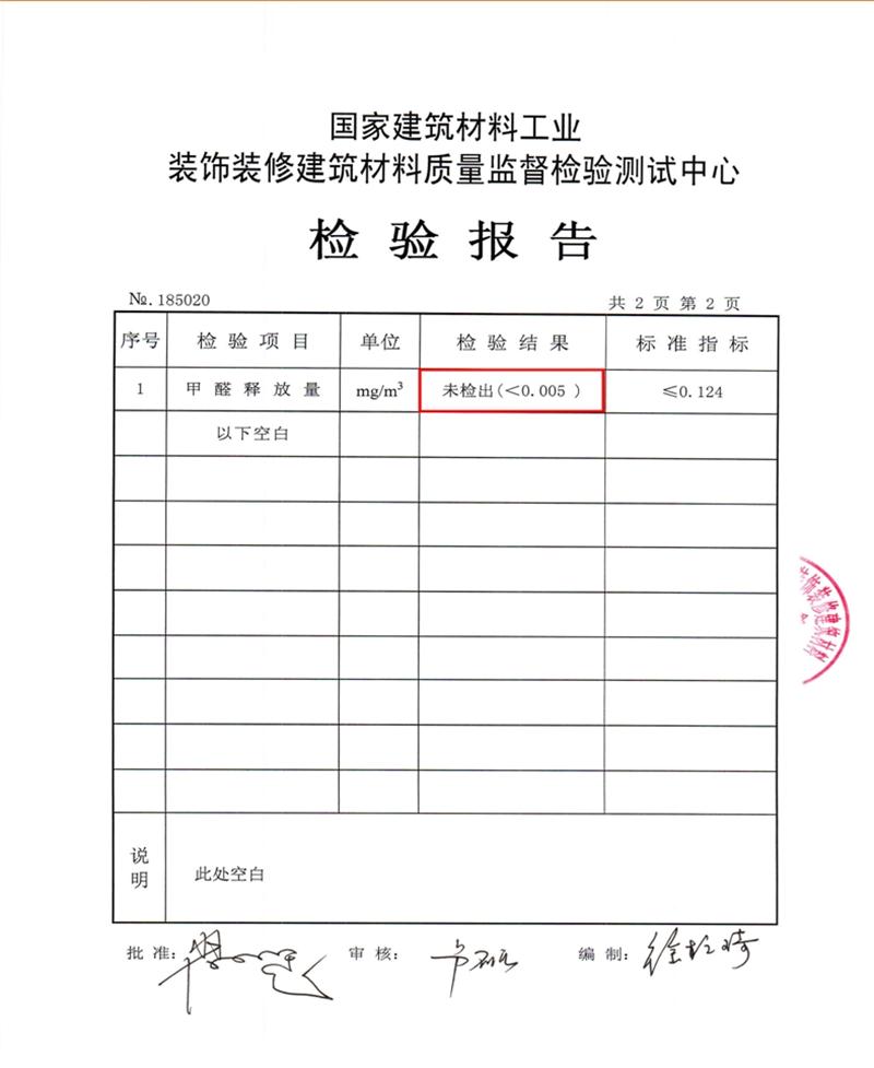 A級防火的部位（頂棚、墻面....），用這種石膏板再不愁！(圖5)