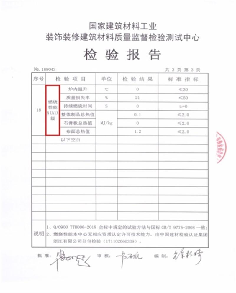 A級防火的部位（頂棚、墻面....），用這種石膏板再不愁！(圖4)