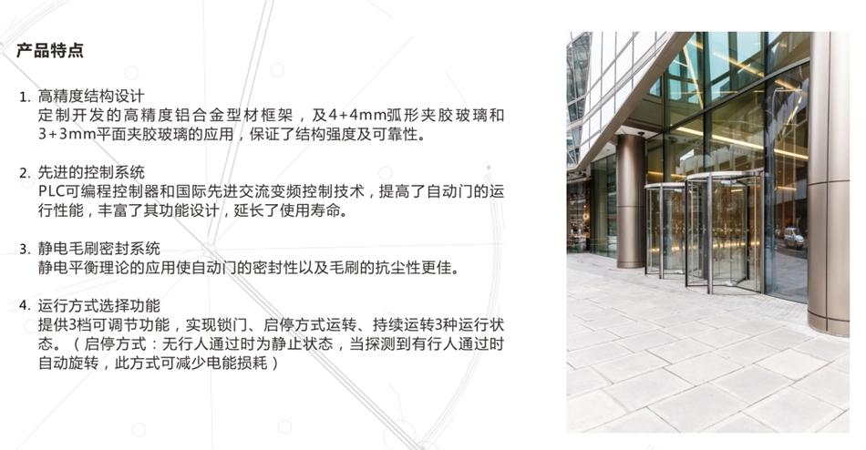 “水晶旋轉門”讓建筑、裝飾設計師更加自如！(圖3)