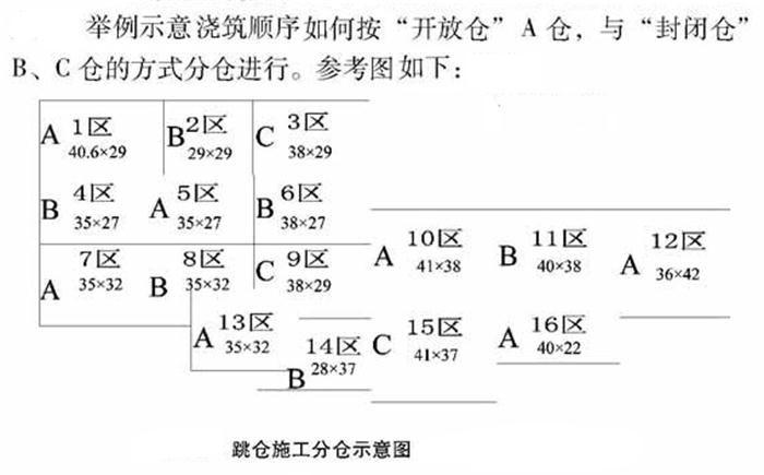 【跳倉法】：可解決超長、超厚、大體積混凝土施工！(圖5)