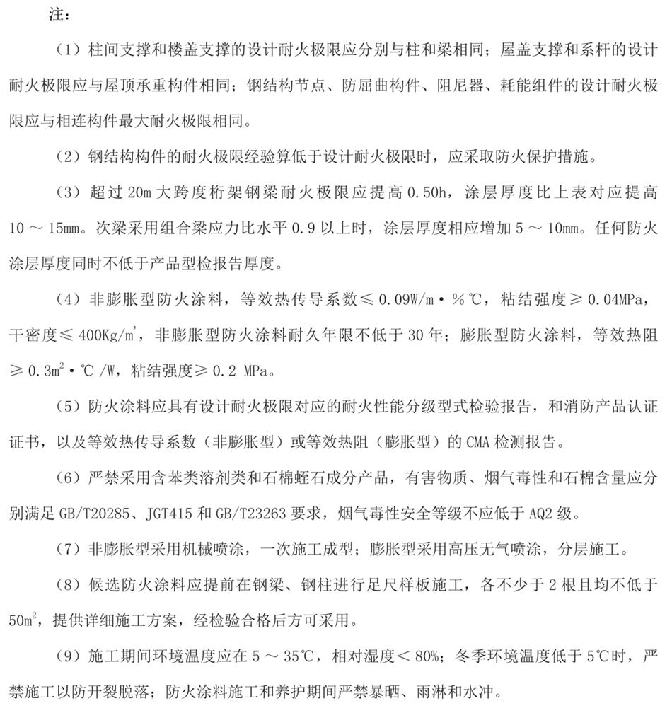 結構專業消防設計說明（范文）(圖3)